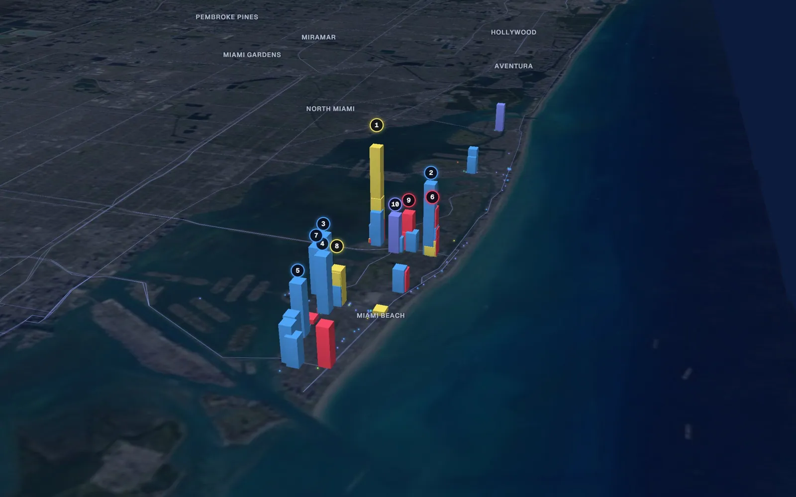 3D map of Botox and neurotoxin providers in Miami Beach