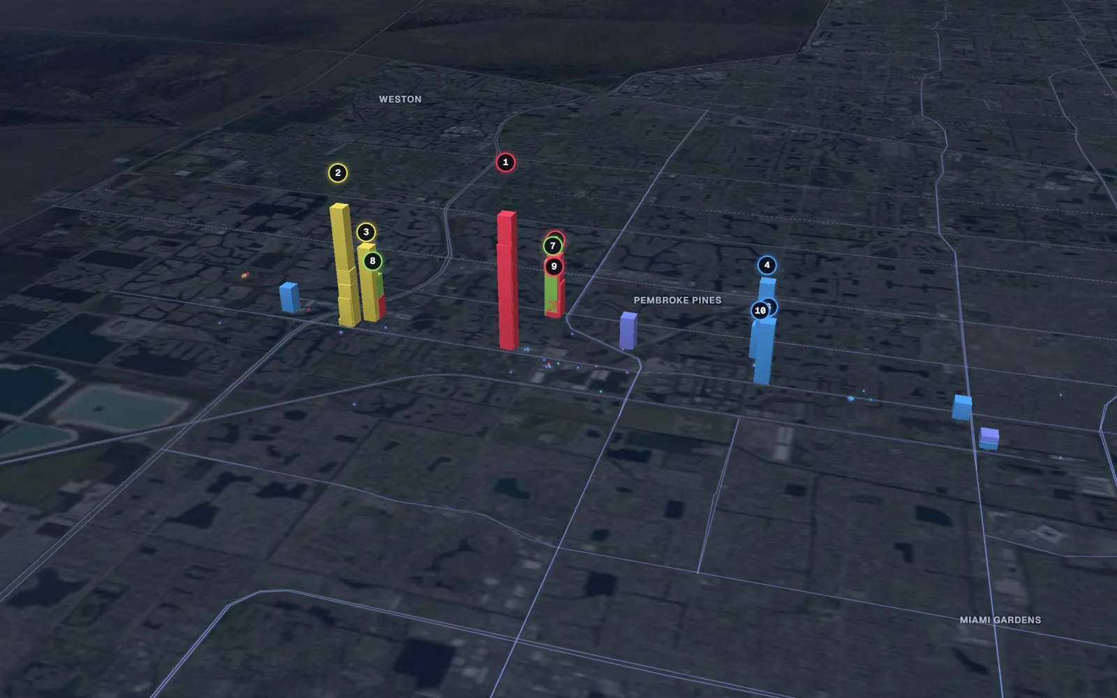 3D map of Botox and neurotoxin providers in Miramar