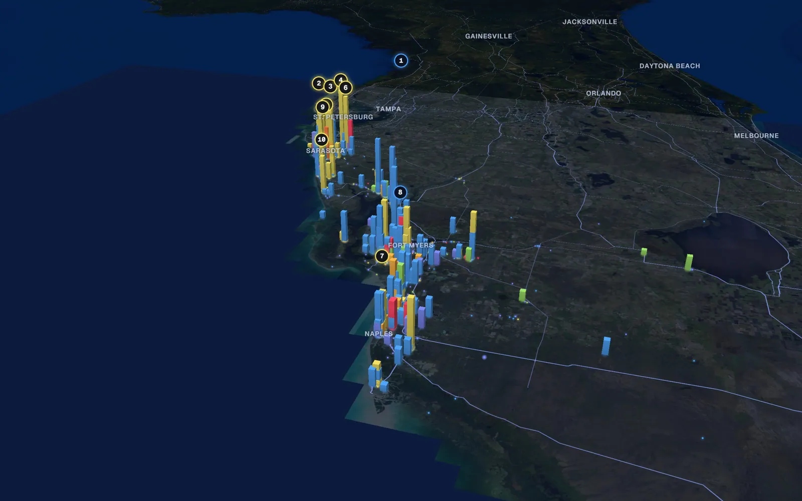 Southwest 3D market map