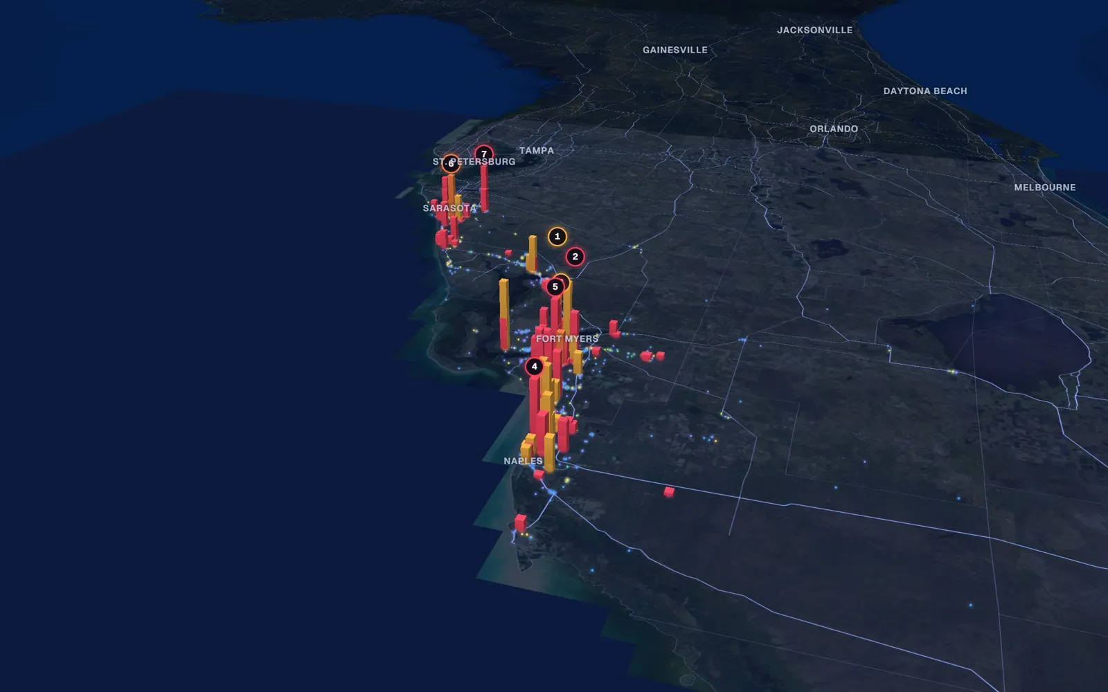 Southwest 3D market map