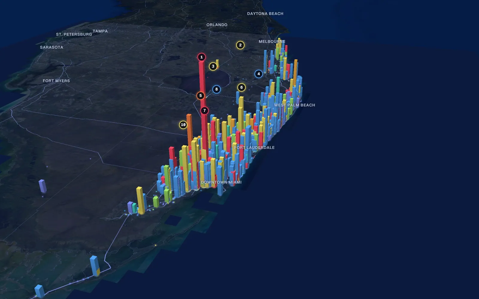 Southeast 3D market map