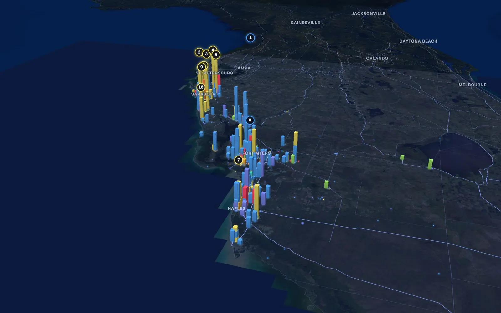 Southwest 3D market map