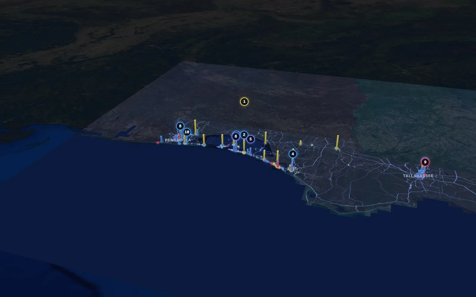 Panhandle 3D market map