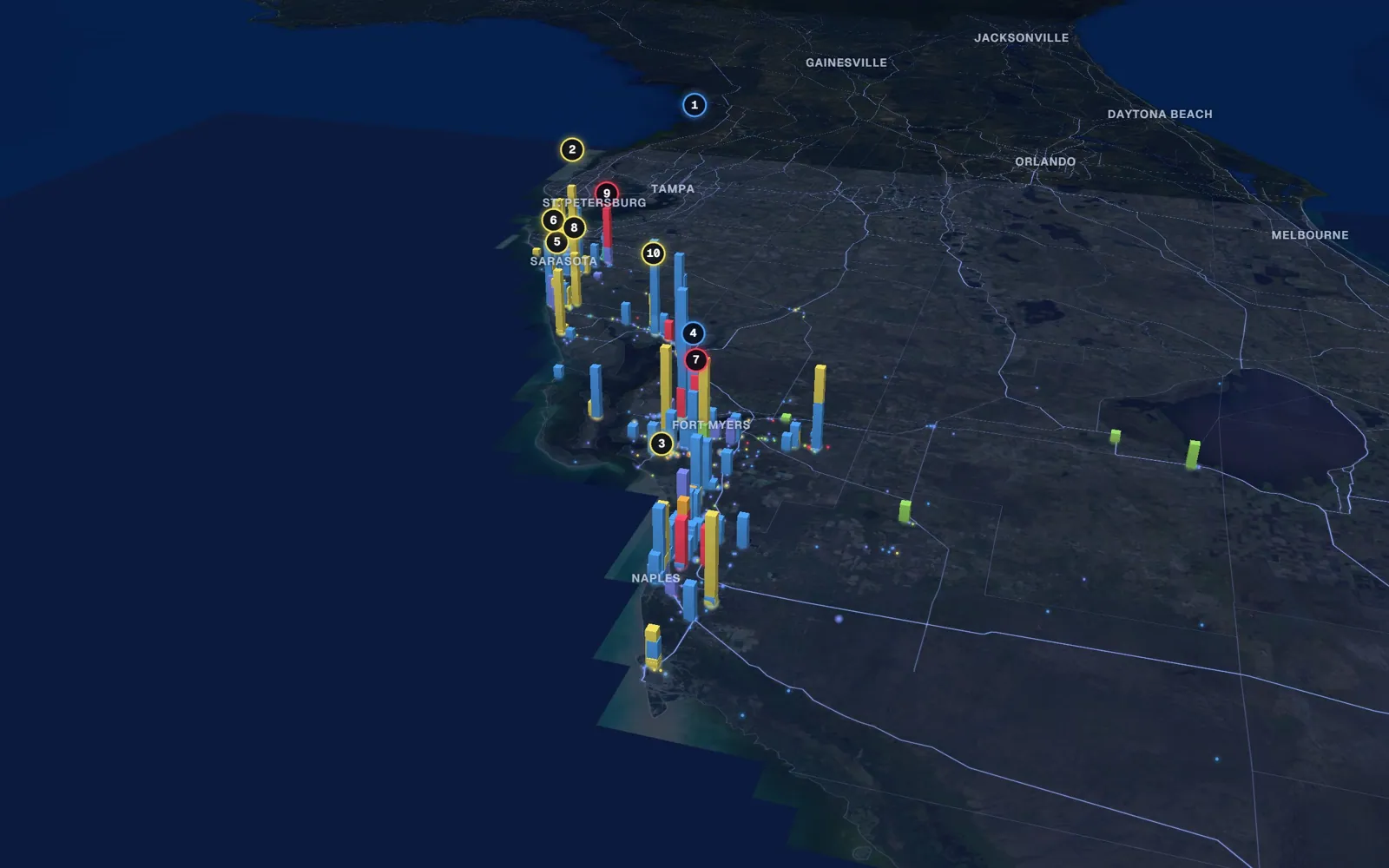 Southwest 3D market map