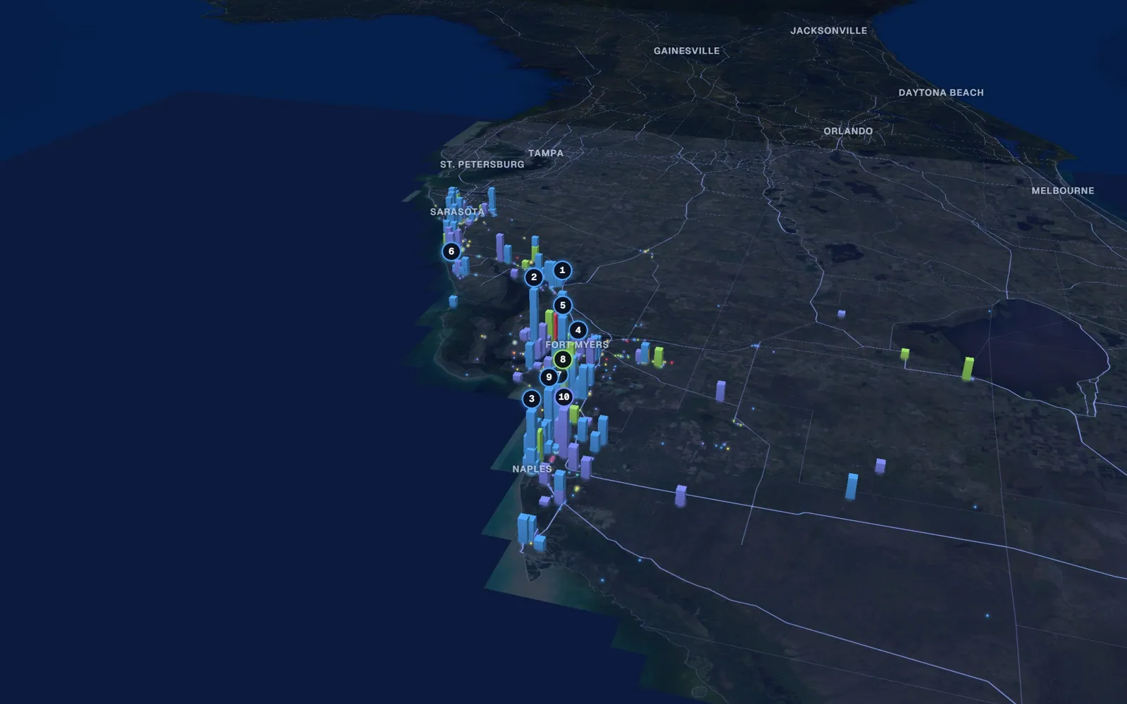 Southwest 3D market map