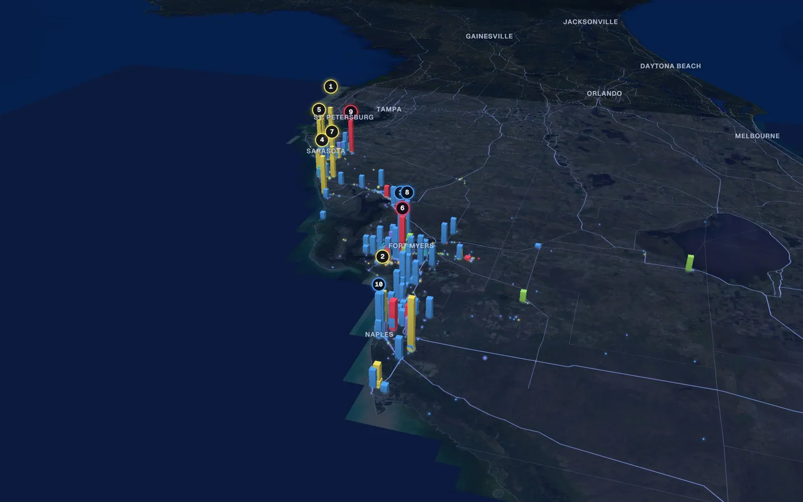 Southwest 3D market map