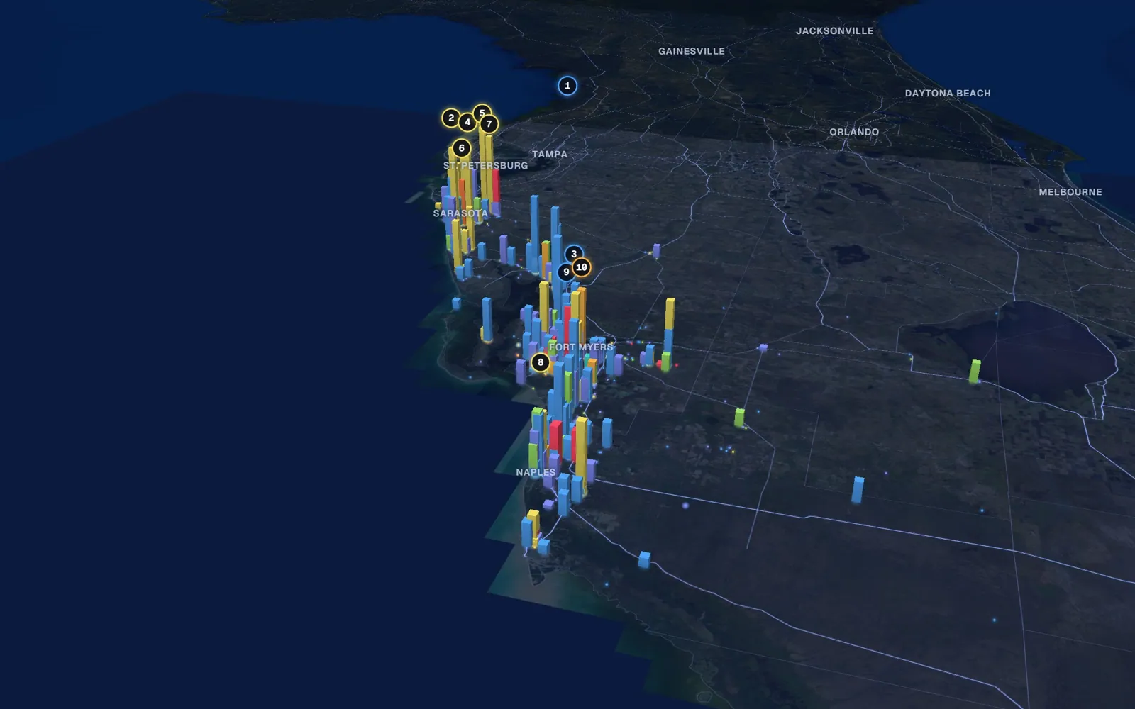 Southwest 3D market map