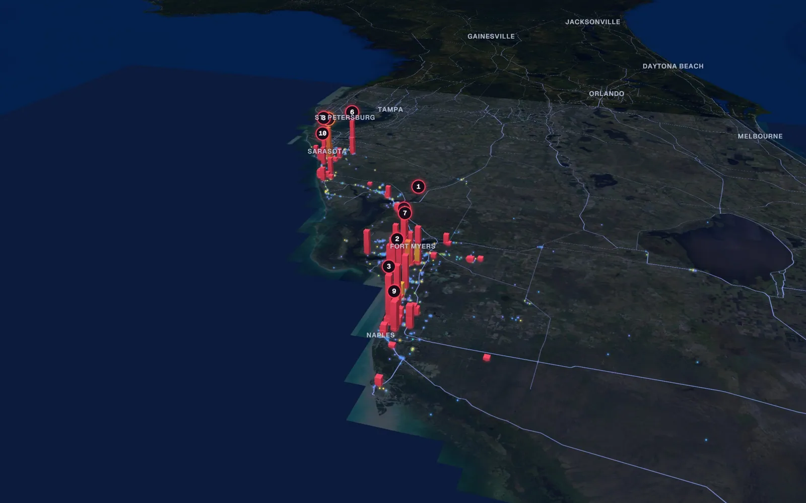 Southwest 3D market map