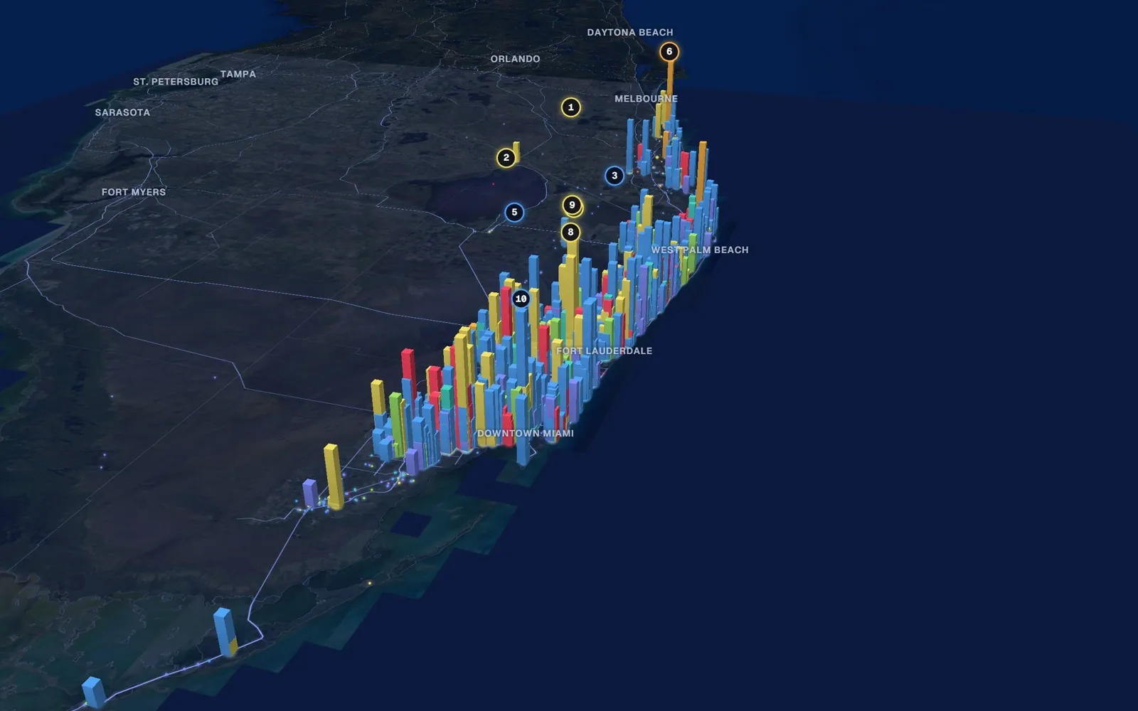 Southeast 3D market map
