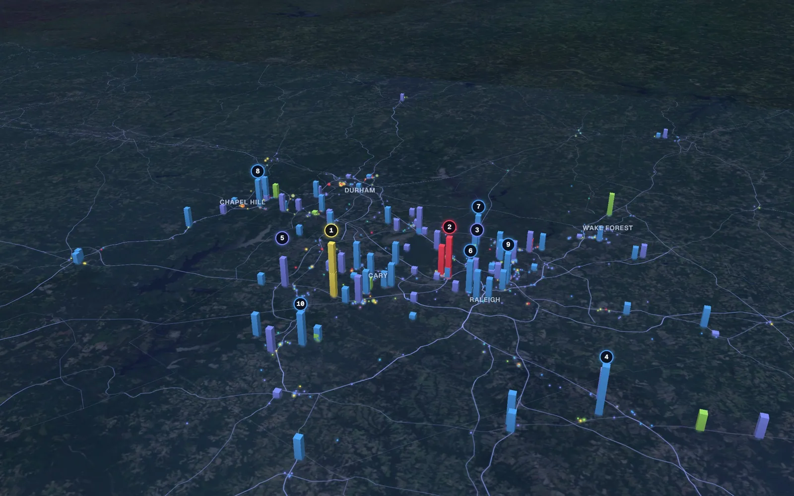 Triangle 3D market map