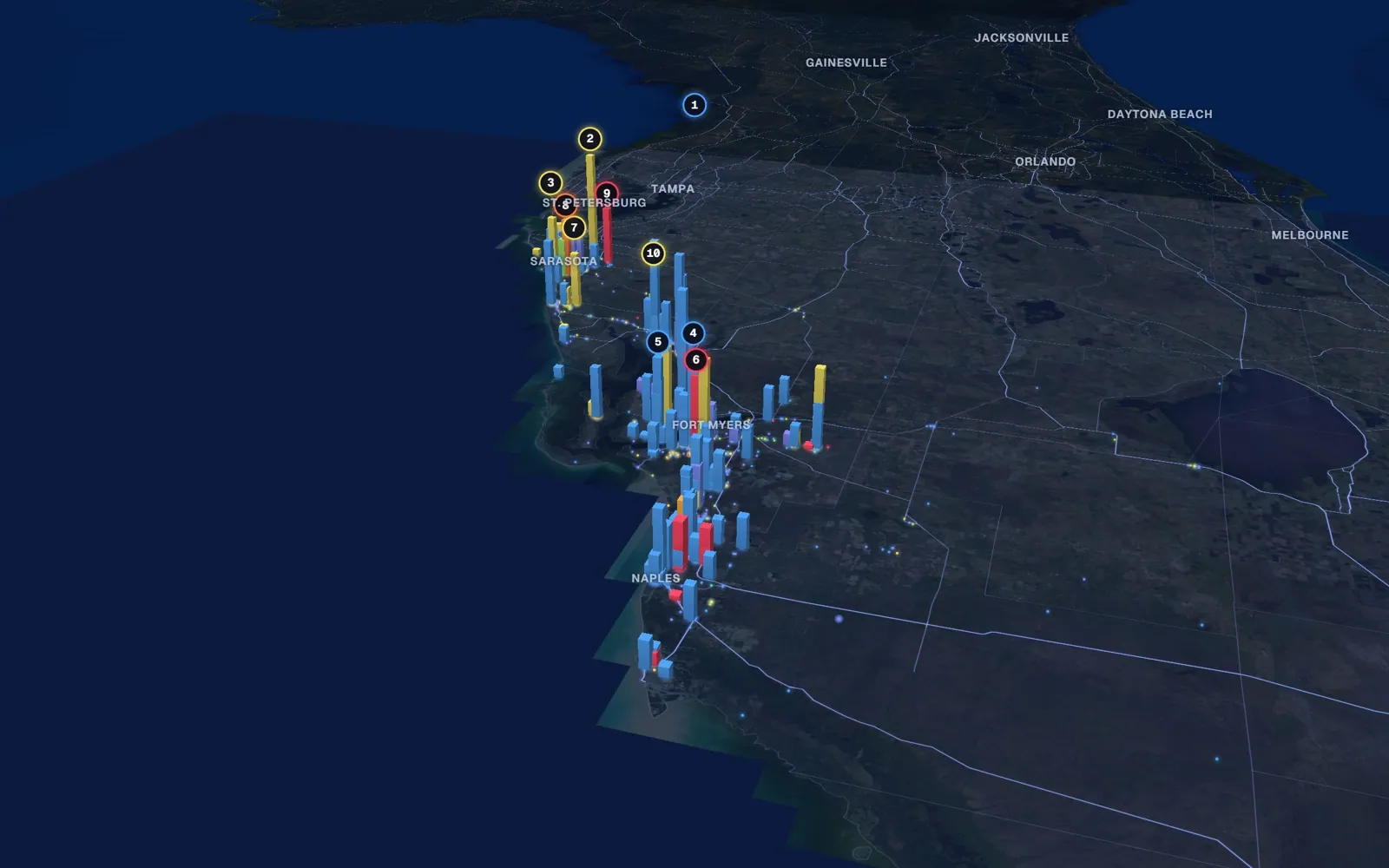 Southwest 3D market map